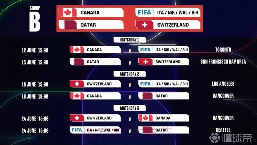 2026世界杯完整赛程官方发布高清直播直播平台 2026世界杯完整赛程官方发布高清直播直播平台