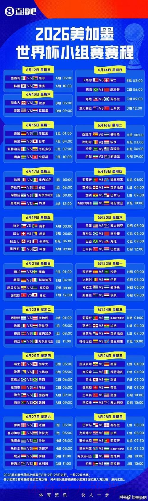 2026世界杯小组赛赛程官方发布比赛时间表免费观看 2026世界杯小组赛赛程官方发布比赛时间表免费观看