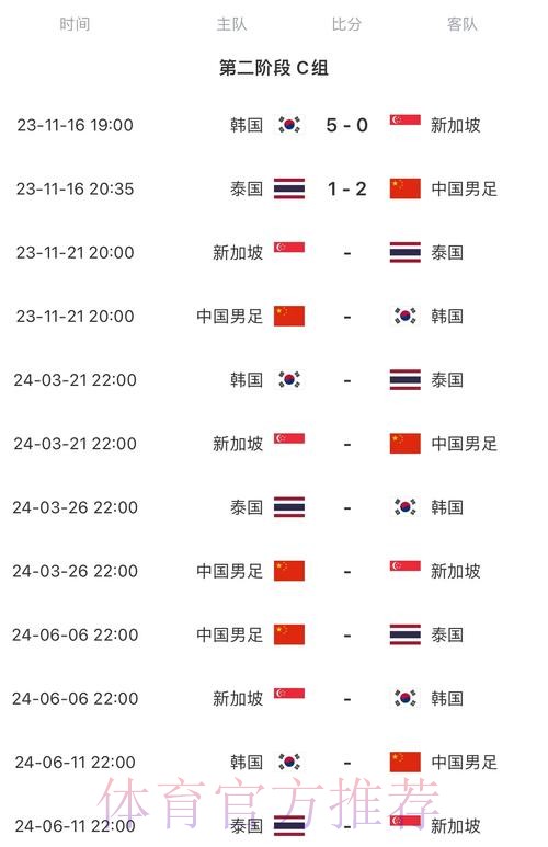 2026世界杯赛程实时更新实时赛程官网入口