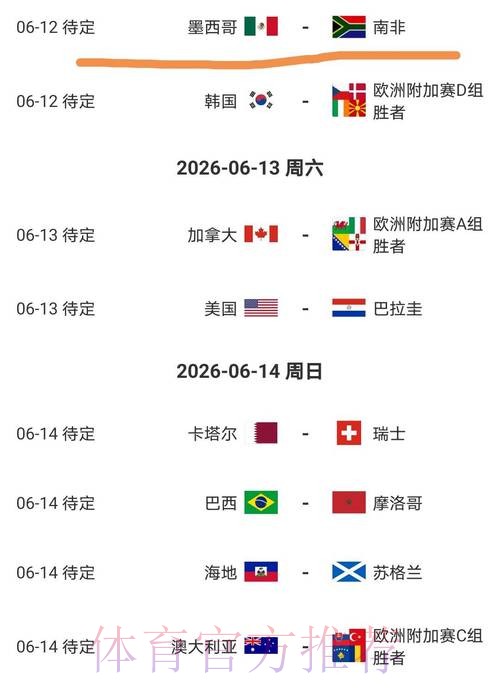 2026世界杯小组赛赛程官方发布比赛时间表直播平台