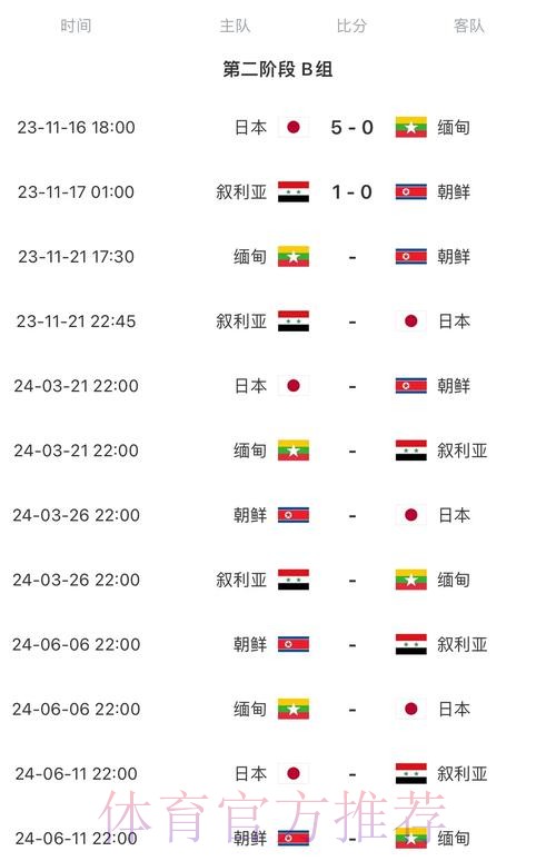 2026世界杯赛程高清版实时赛程查询入口