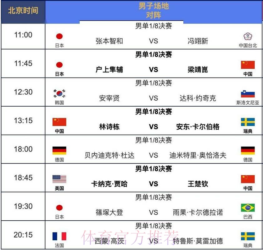 2026世界杯完整赛程一览实时赛程直播平台 2026世界杯完整赛程一览实时赛程直播平台