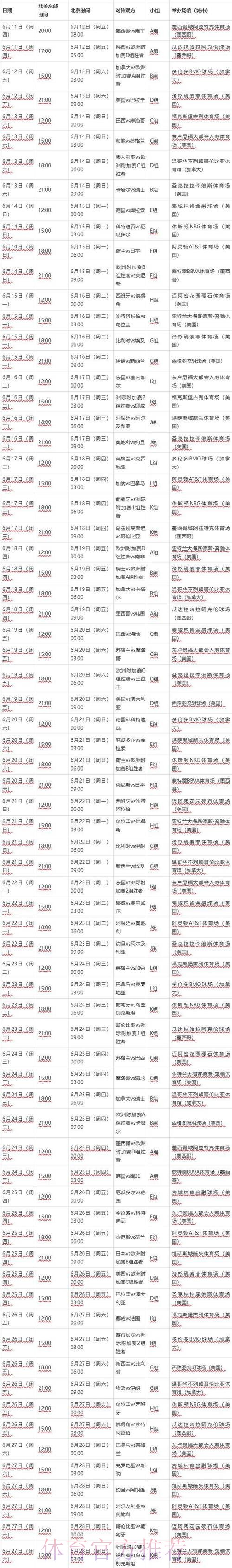2026世界杯小组赛赛程中国时间完整安排怎么查 2026世界杯小组赛赛程中国时间完整安排怎么查