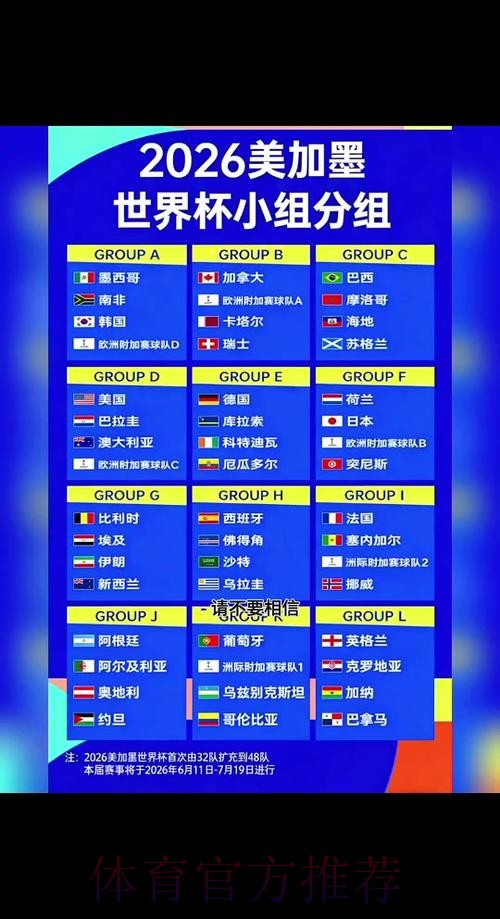 2026世界杯小组赛赛程实时更新观看指南免费观看 2026世界杯小组赛赛程实时更新观看指南免费观看